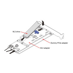 LENOVO ThinkSystem M.2 SATA/NVMe 2-Bay Enablement PCIe Adapter for SR250v2 ST250V2